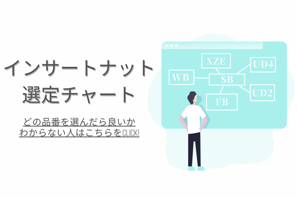 インサートナット選定チャート